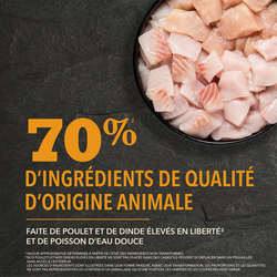 ACANA - Haute en protéine, Wild Prairie 11.4kg. Bêtes Gourmandes, boutique spécialisée alimentation, éducation et sports pour chiens à Québec.