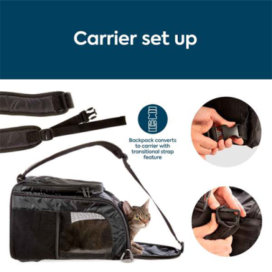 SHERPA - Sac à dos de transport . Bêtes Gourmandes, boutique spécialisée alimentation, éducation et sports pour chiens à Québec.