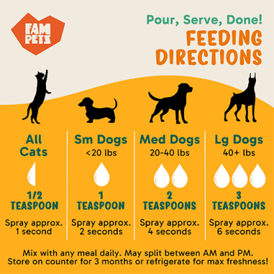 FAMPETS - Huile de poisson sauvage islandais. Bêtes Gourmandes, boutique spécialisée alimentation, éducation et sports pour chiens à Québec.
