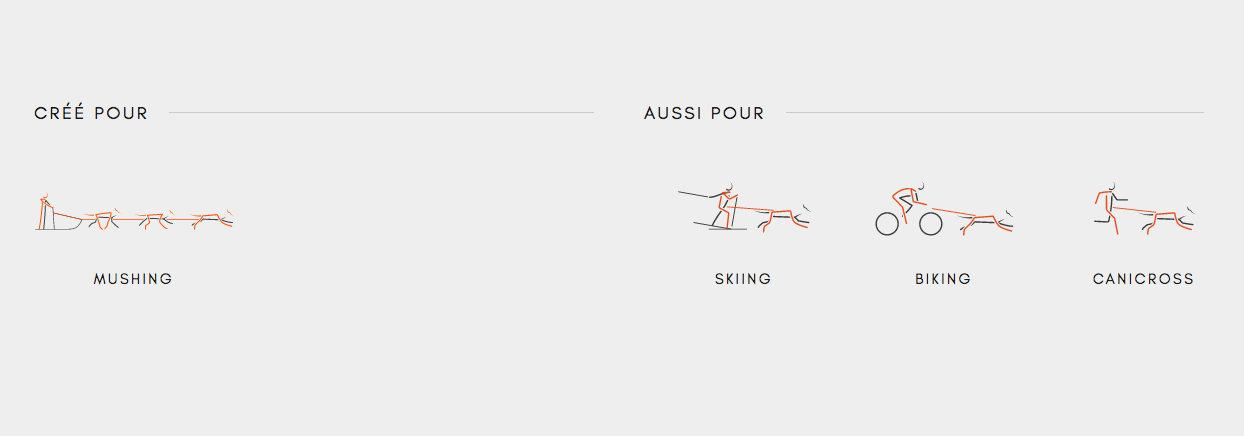 NON-STOP - Harnais Nansen nome 5.0 noir