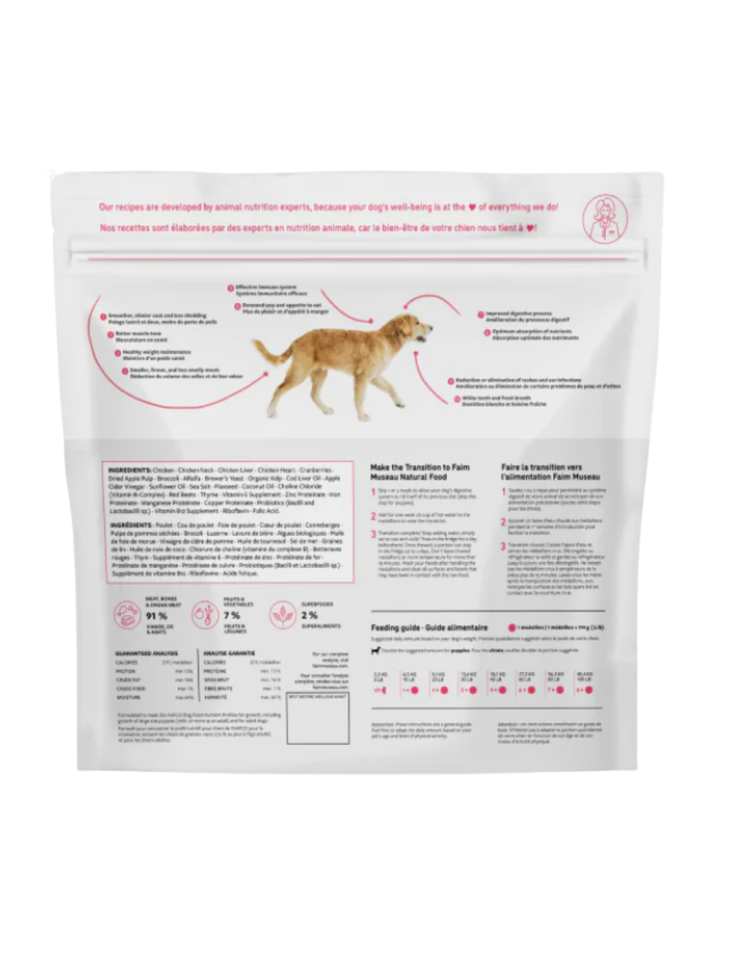 Faim Museau - Poulet & Canneberge Pour Chien. Bêtes Gourmandes, spécialiste en nourriture et produits pour chien et chat en ligne et en magasin à Québec.