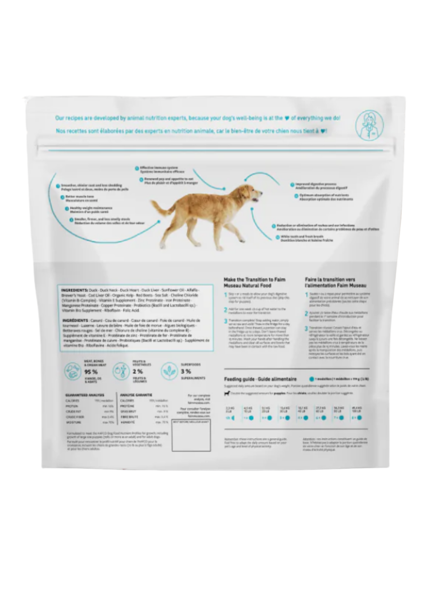 Faim Museau - Poulet & Canneberge Pour Chien. Bêtes Gourmandes, spécialiste en nourriture et produits pour chien et chat en ligne et en magasin à Québec.