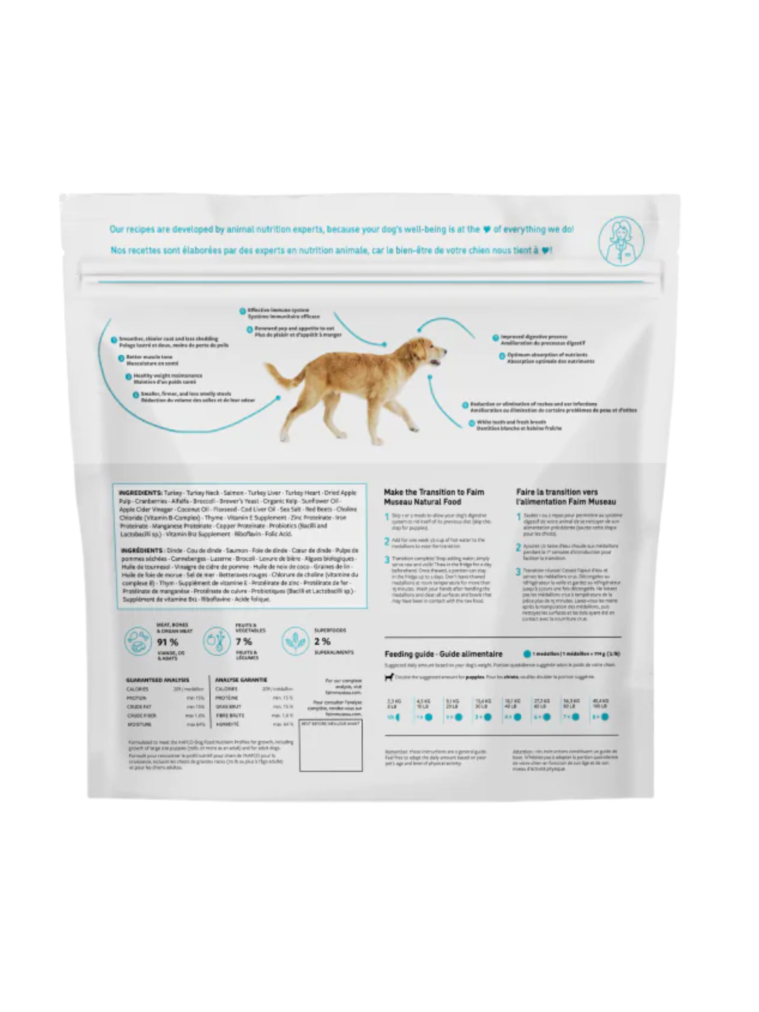 Faim Museau - Dinde & Saumon Pour Chien. Bêtes Gourmandes, spécialiste en nourriture et produits pour chien et chat en ligne et en magasin à Québec.