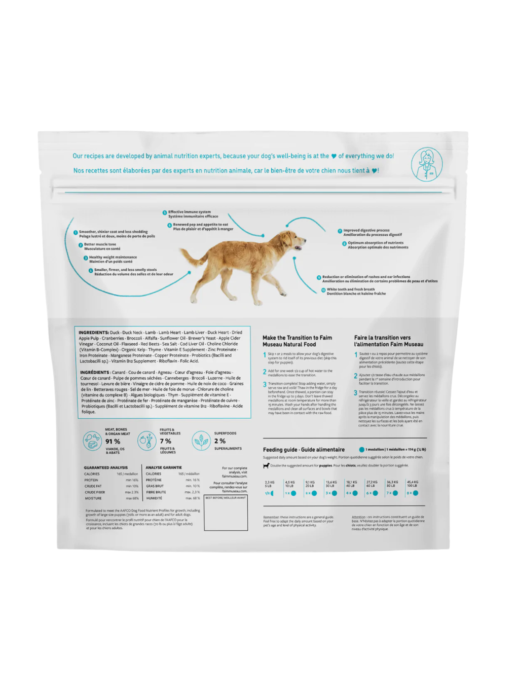 Faim Museau - Canard & Agneau Pour Chien. Bêtes Gourmandes, spécialiste en nourriture et produits pour chien et chat en ligne et en magasin à Québec.

