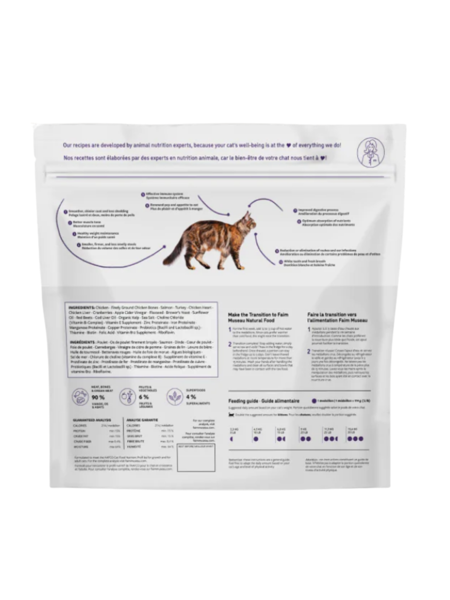 Faim Museau - Poulet & Saumon Pour Chat. Bêtes Gourmandes, spécialiste en nourriture et produits pour chien et chat en ligne et en magasin à Québec.