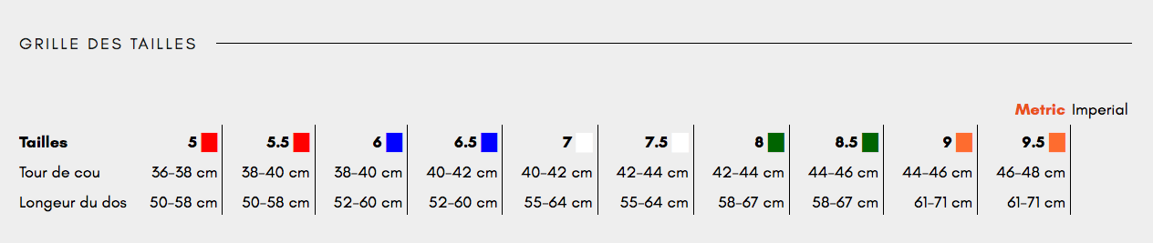 NON-STOP - Harnais Nansen nome 5.0 noir