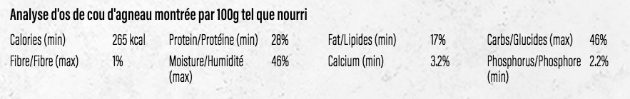 BIG COUNTRY RAW - Cou d'agneau 2 lbs