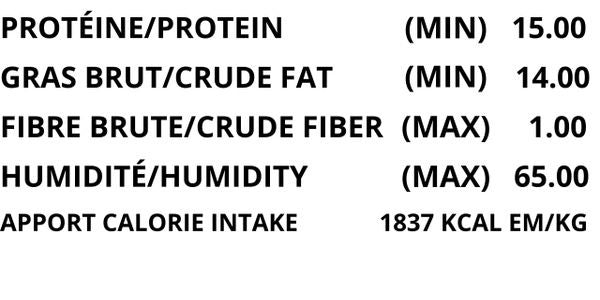 PÜR ÉVOLUTION - Félin canard 4kg