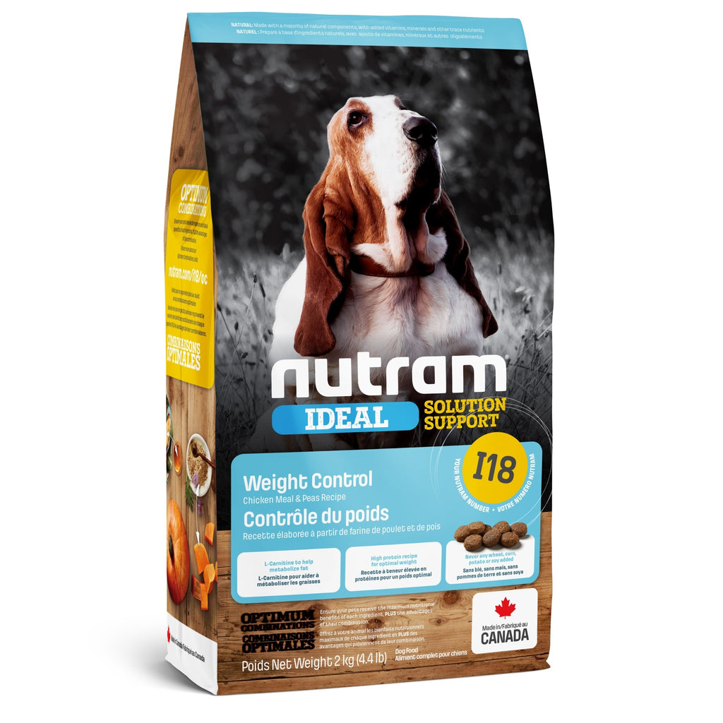 Nutram, nourriture pour contrôle du poids de votre chien. Boutique Bêtes Gourmandes, Ville de Québec.