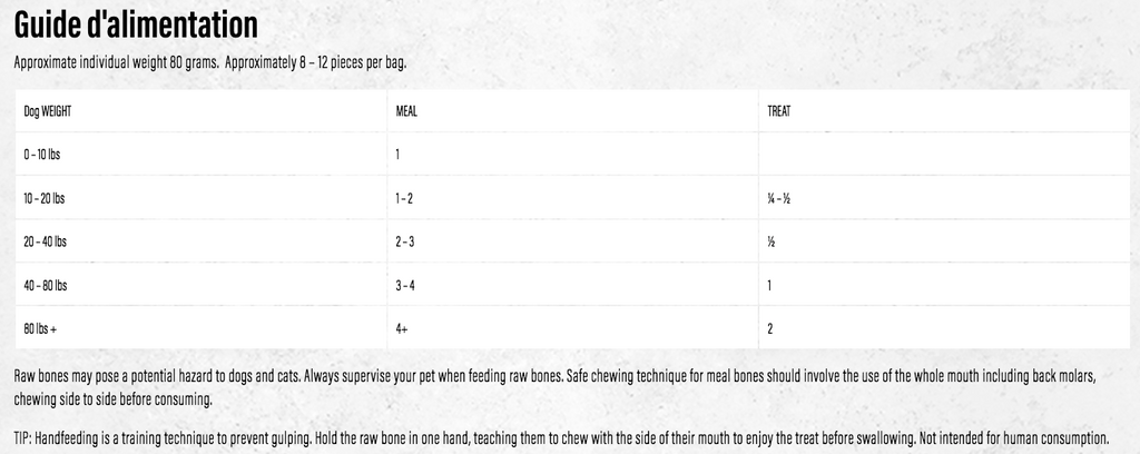 BIG COUNTRY RAW - Filets de saumon 1lbs