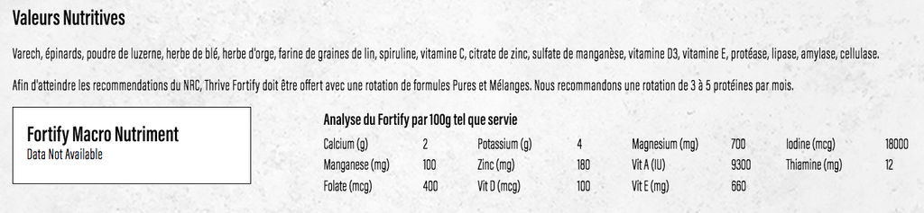 THRIVE - Thrive Fortify - 150g