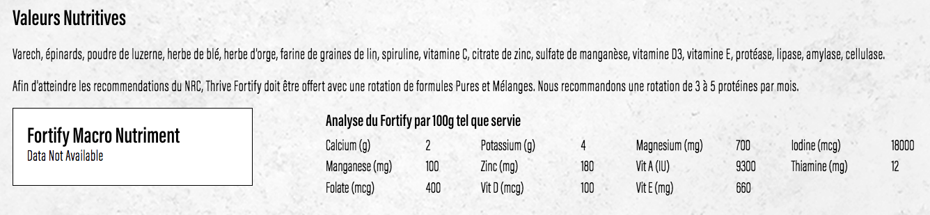 THRIVE - Thrive Fortify - 150g