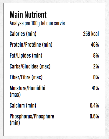 BIG COUNTRY RAW - Queue de kangourou 2 lbs