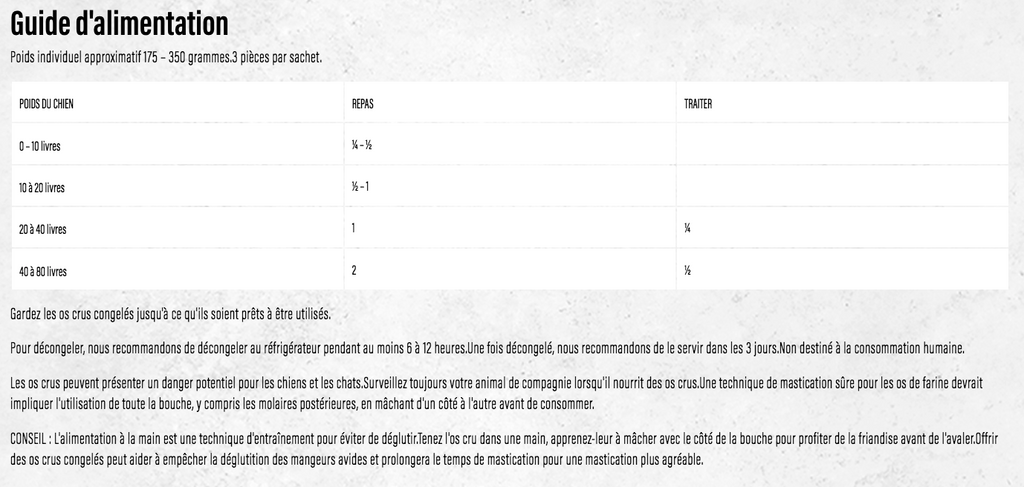 BIG COUNTRY RAW - Queue de kangourou 2 lbs