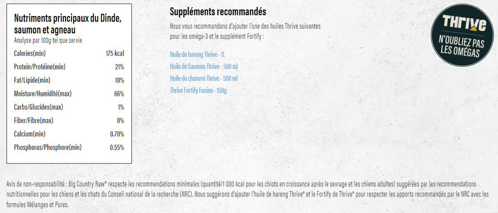 BIG COUNTRY RAW - Grab N Go mélange 18 lbs