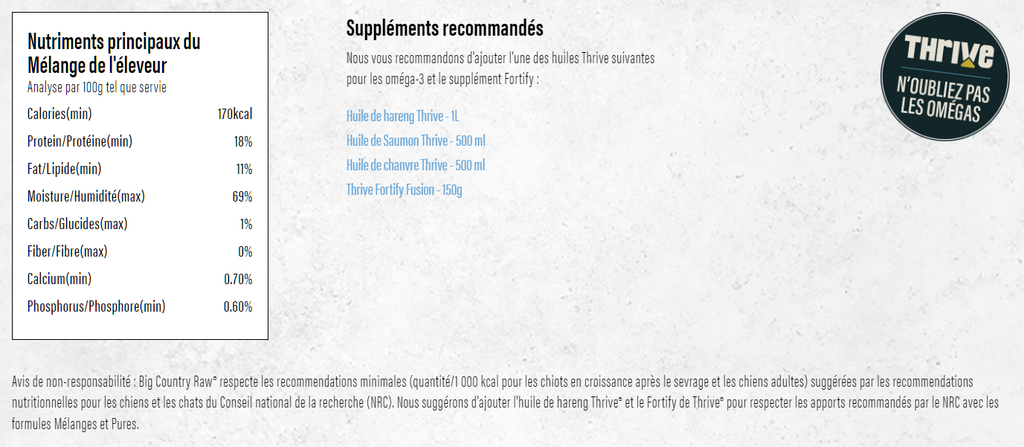 BIG COUNTRY RAW - Grab N Go mélange 18 lbs