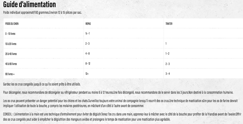 BIG COUNTRY RAW - Oreilles d'agneau 1 lb