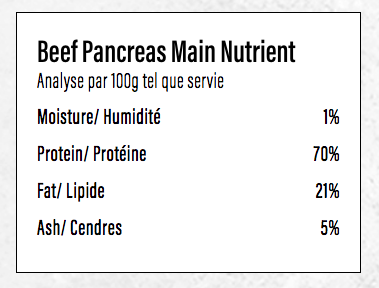 THRIVE - Enzymes Pancréatiques Bovines 90g