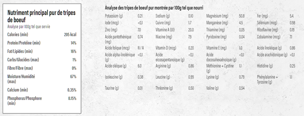 BIG COUNTRY RAW - Tripe de boeuf 4 lbs