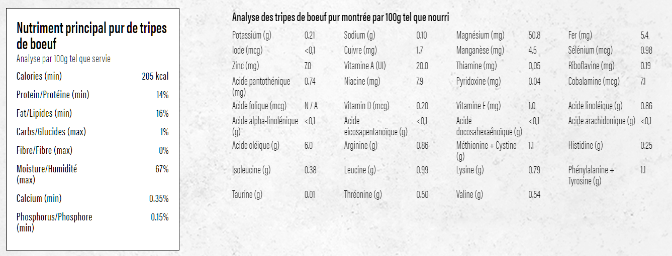 BIG COUNTRY RAW - Tripe de boeuf 4 lbs